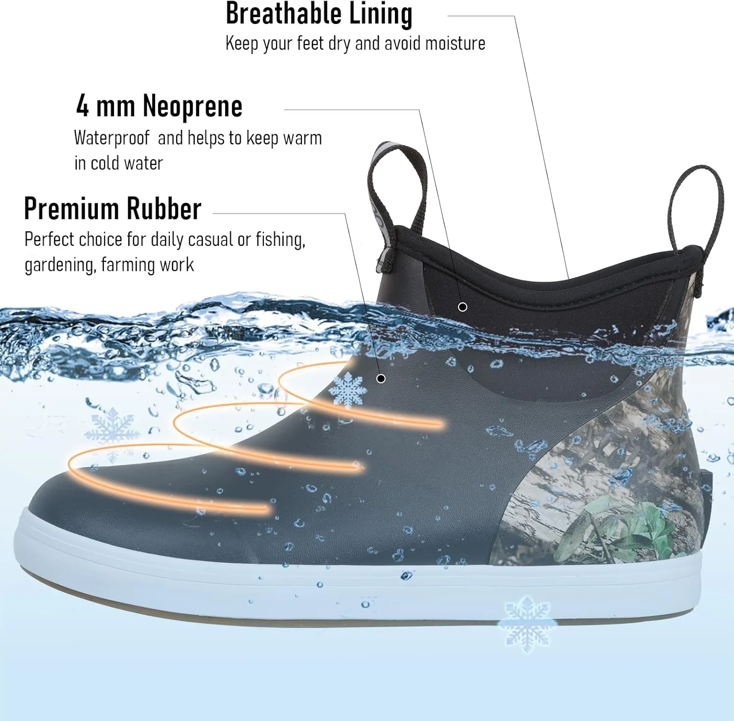 Camo Deck Boots for Men Waterproof Anti-Slip Rubber Ankle Rain Boots for Fishing Gardening Outing