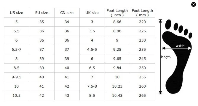 Chunky Heel Peep-toe Platform Ankle Strap High Heels Sandals