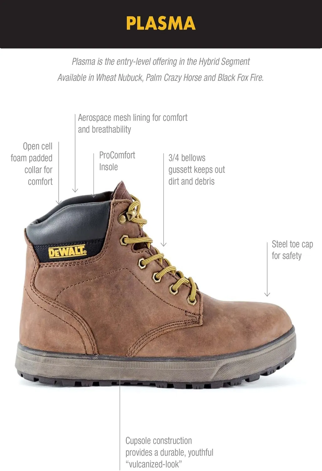 DEWALT Plasma Men's Leather, Steel Toe, Safety Work Boot, Palm Brown, 11