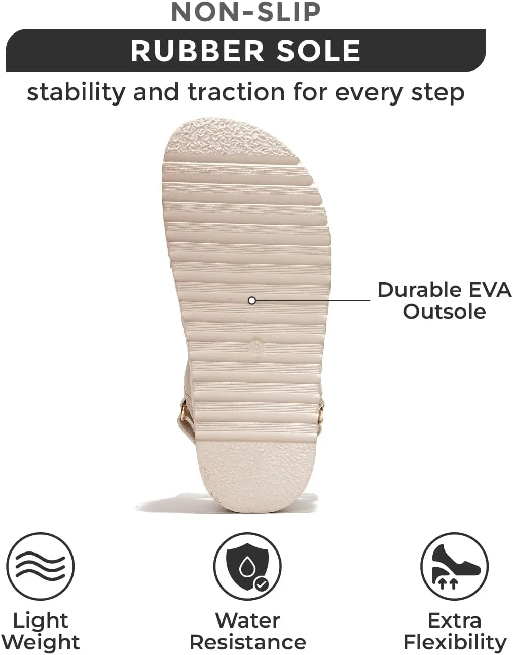 Project Cloud Platform Sandals Women Footwear - Memory Foam & Comfortable Adjustable Strap Ladies Wedges - Non Slip Fashion Beach Sandals for Women 2025 (Ginevra)